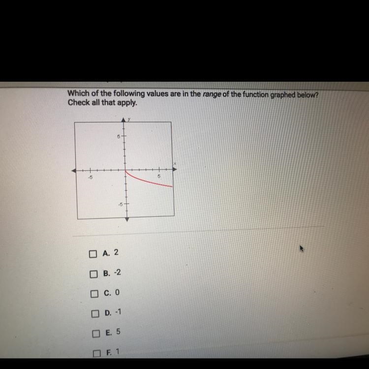 Which of the following values are in the range of function graph below? check all-example-1