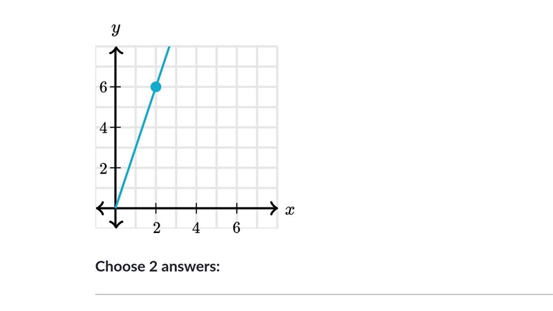 Which relationships have the same constant of proportionality between y and x as the-example-1