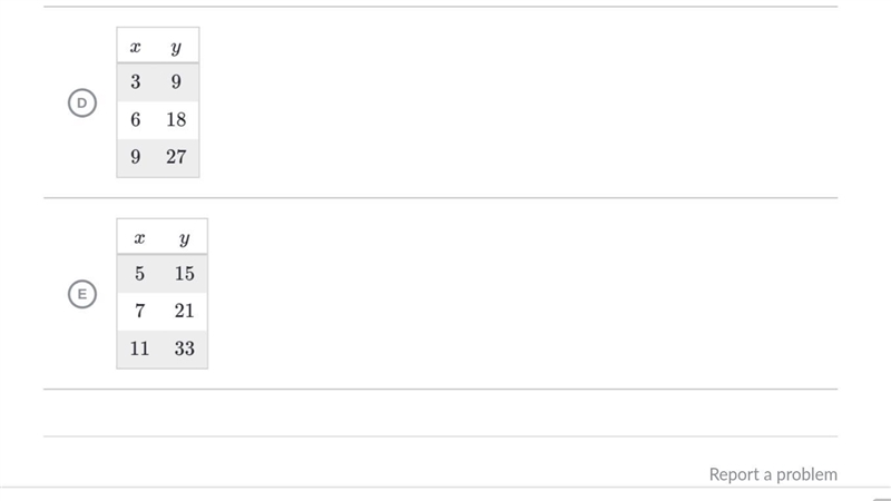 Which relationships have the same constant of proportionality between y and x as the-example-2