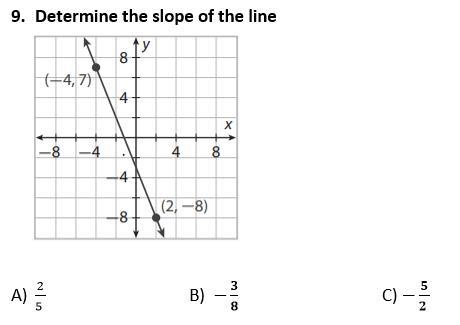 Determine the slope A.2/5 B.-3/8 C.-5/2-example-1