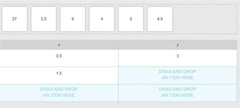 PLEASE HELP ITS 6TH GRADE MATHDrag numbers to the table so it shows a proportional-example-1