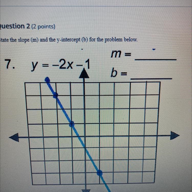 I need to know the slope for M and the y-intercept for B-example-1