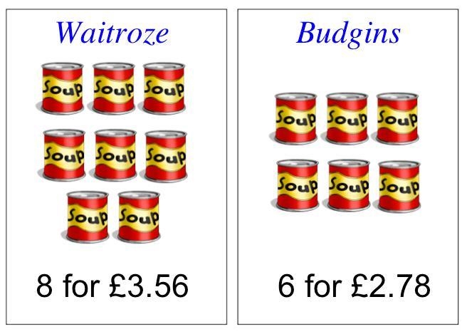 Two shops, Waitroze and Budgins sell the same brand of cans of soup but with different-example-1