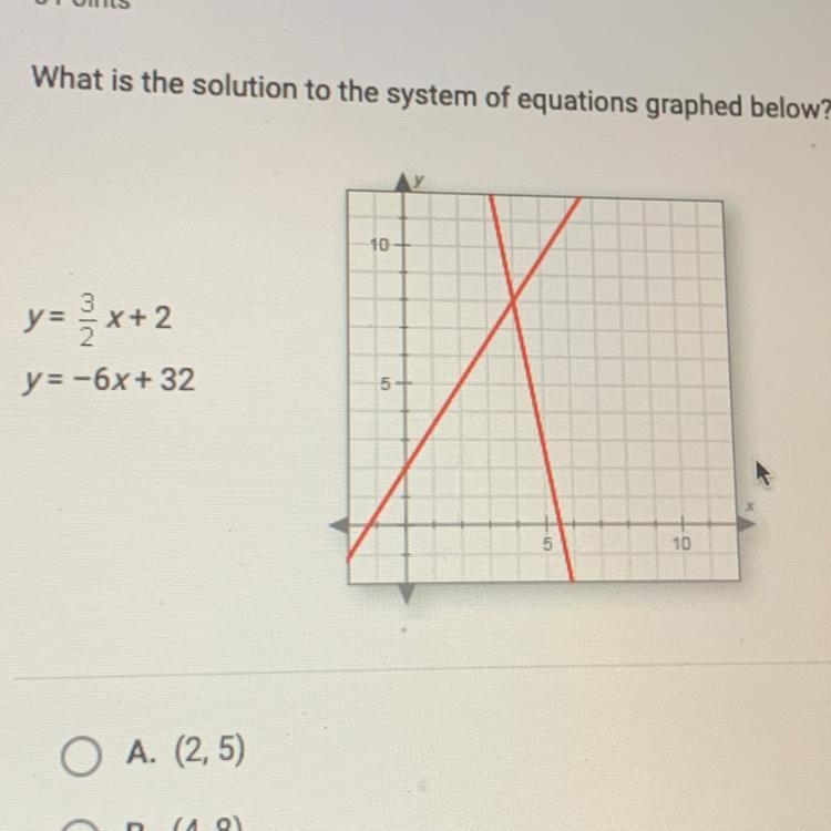 What is the solution to the system of equations graphed below? y= 3/2x+2 y=-6x+ 32-example-1