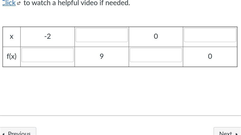 Fill in each blank for the function f(x) = 3x - 6.-example-1