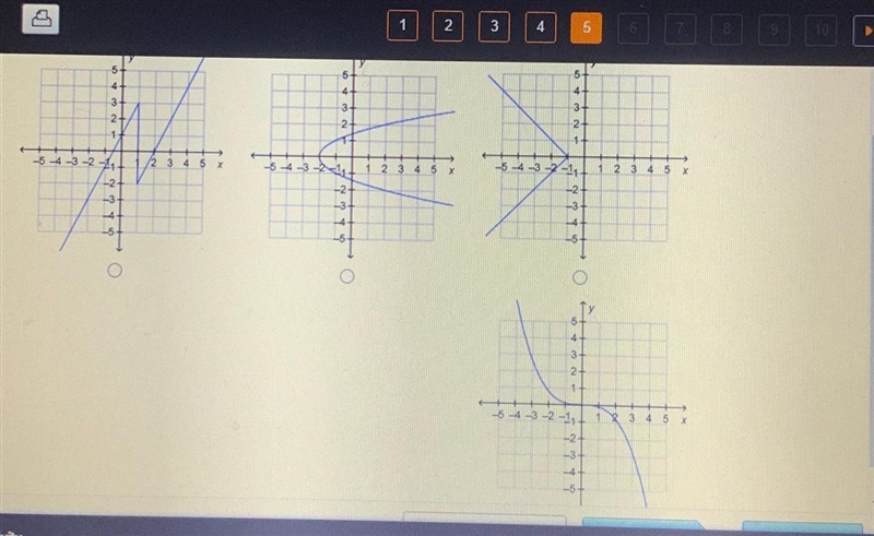 Which graph represents a function? help please !!-example-1