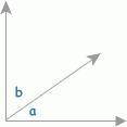 If ∠a = 35°, what does ∠b equal?-example-1