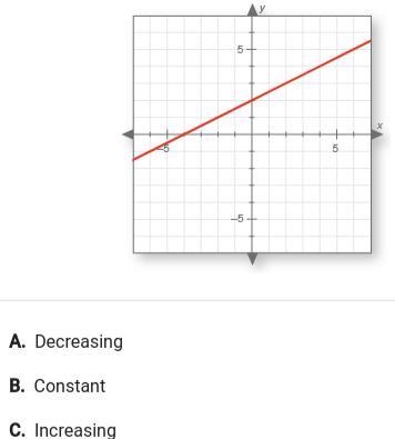 Is the graph increasing, decreasing, or constant?-example-1