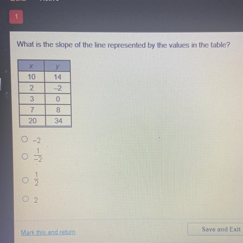 What is the slope of the line represented by the values in the table? х 10 2 3 7 20 у-example-1