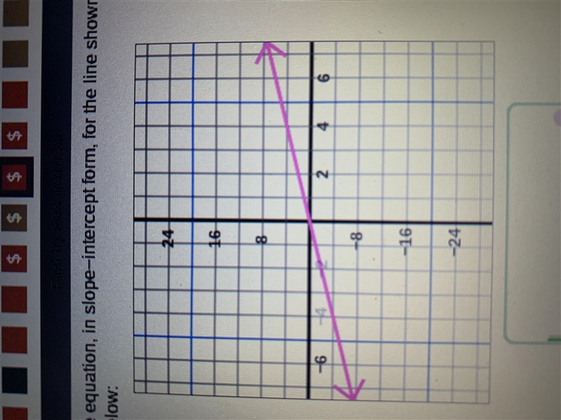 Write the question, in slope-intercept form, for the line shown in the graph below-example-1