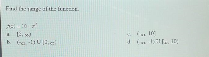 Find the range of the function. ​-example-1