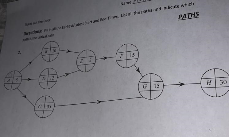 The topic is critical path 12th grade and the subject is math of industry and government-example-1