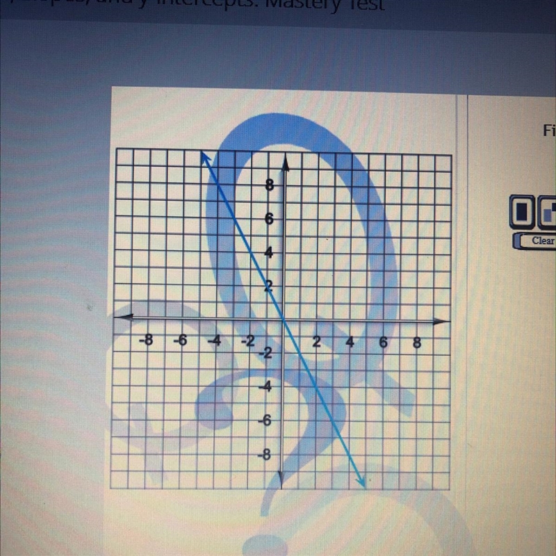 Find the y-intercept of the line on the graph. Please help!-example-1