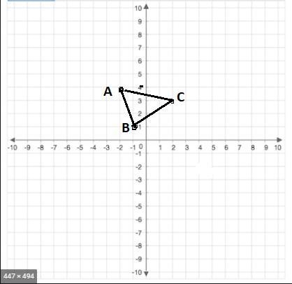 PLEASE HELP!!! Find the slope of each side of the triangle.-example-1