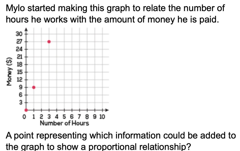 Help! need help fast-example-1