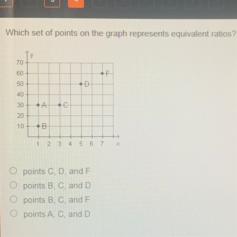 Which set of points on the graph represents equivalent ratios? Please help me i dont-example-1