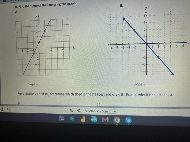 Find the Slope Of The A and B-example-1