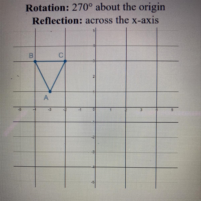 Rotation: 270° about the origin Reflection: across the x-axis-example-1