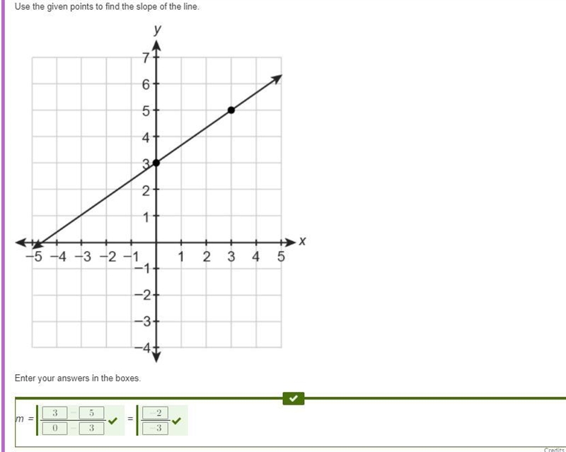 I need help and I did some of it-example-1