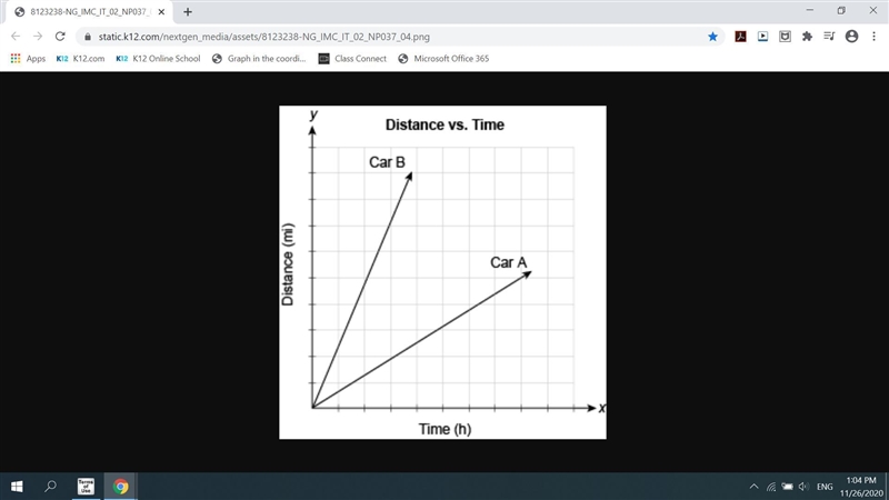 The graph shows the distances traveled by two cars over several hours. Which car is-example-1