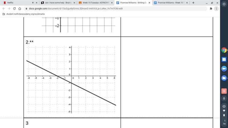 Directions: Use each graph below to write the equation of the line in slope-intercept-example-1