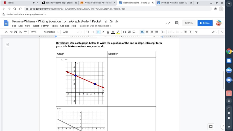 Directions: Use each graph below to write the equation of the line in slope-intercept-example-2