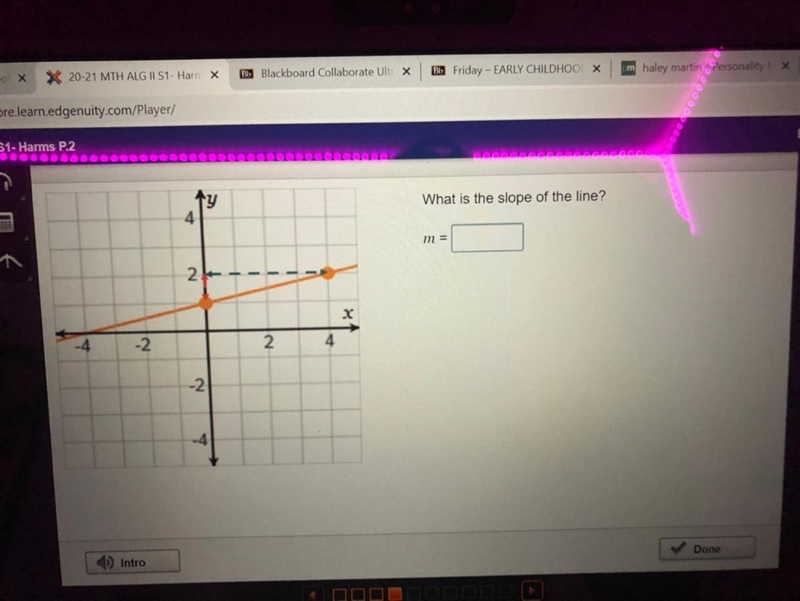 What is the slope of the line? 4 m = 21 1 х -4 -2 2 4 -2 -4-example-1