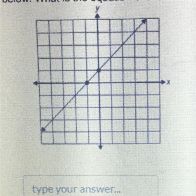 A line is graphed on the coordinate grid below. What is the equation of this line-example-1