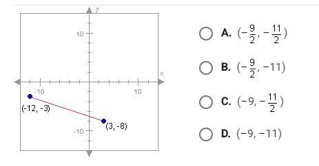 What is the midpoint of the segment shown below? -12,-3 3,-8-example-1