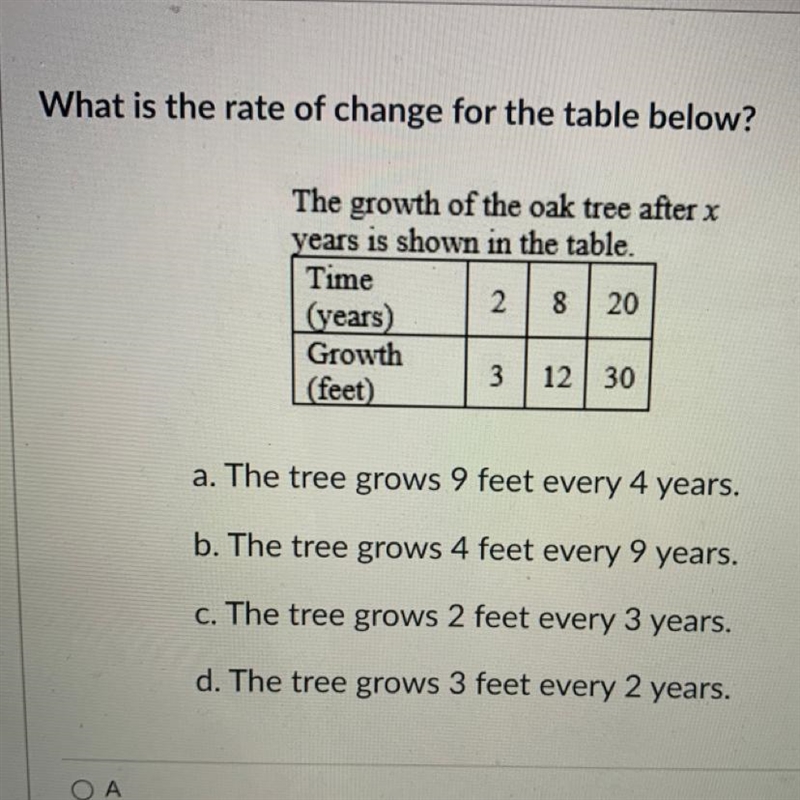 What is the rate of chnage-example-1