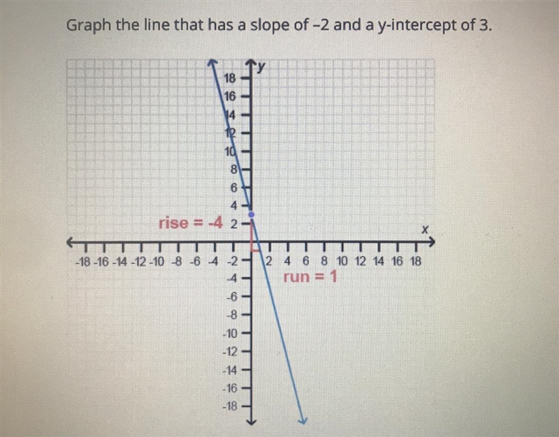 Please help me with my question!!-example-1