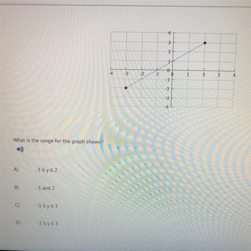 HELP! it’s due today and i’m so confused !!-example-1