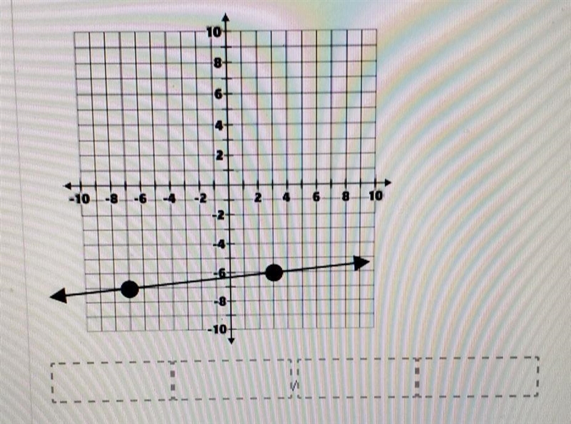 Look carefully at the graph and find the slope. ​-example-1