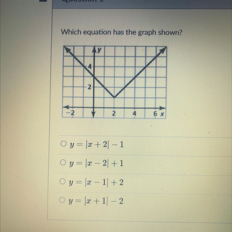 Which equation has the graph shown?-example-1