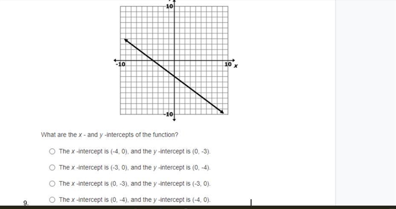 What are the x and y intercepts of the function??-example-1