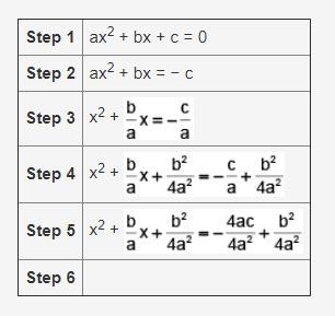 (30 Points! Please explain your answer) Question in pictures. Provide the next step-example-1