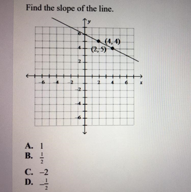 What’s the slope? Please answer ASAP-example-1