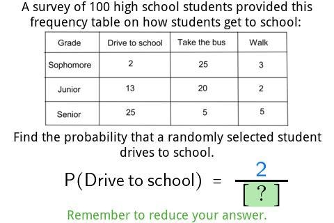 Find the probability that a randomly selected student drives to school.-example-1