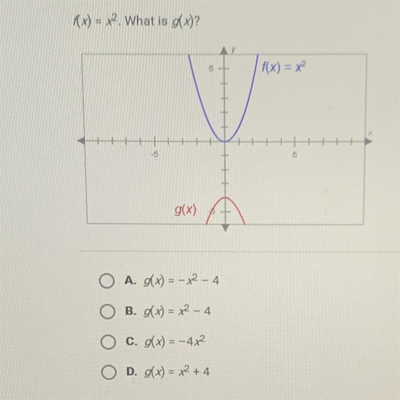 Please help ASAP!!!!!! f(x) = x^2. What is g(x)? (10) points!!!-example-1