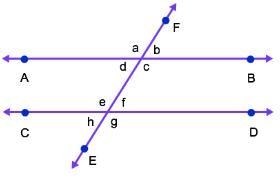 The image provided contains a set of parallel lines, AB and CD, and a transversal-example-1