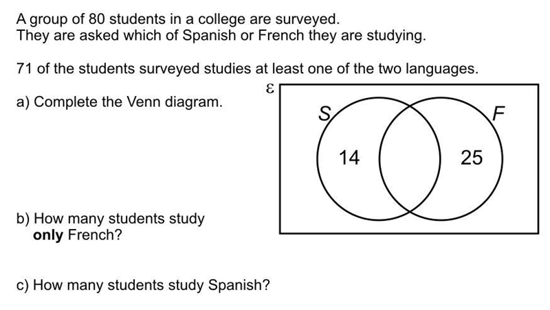 Hello, please look at the attachment and do the following : A) Complete the ven diagram-example-1