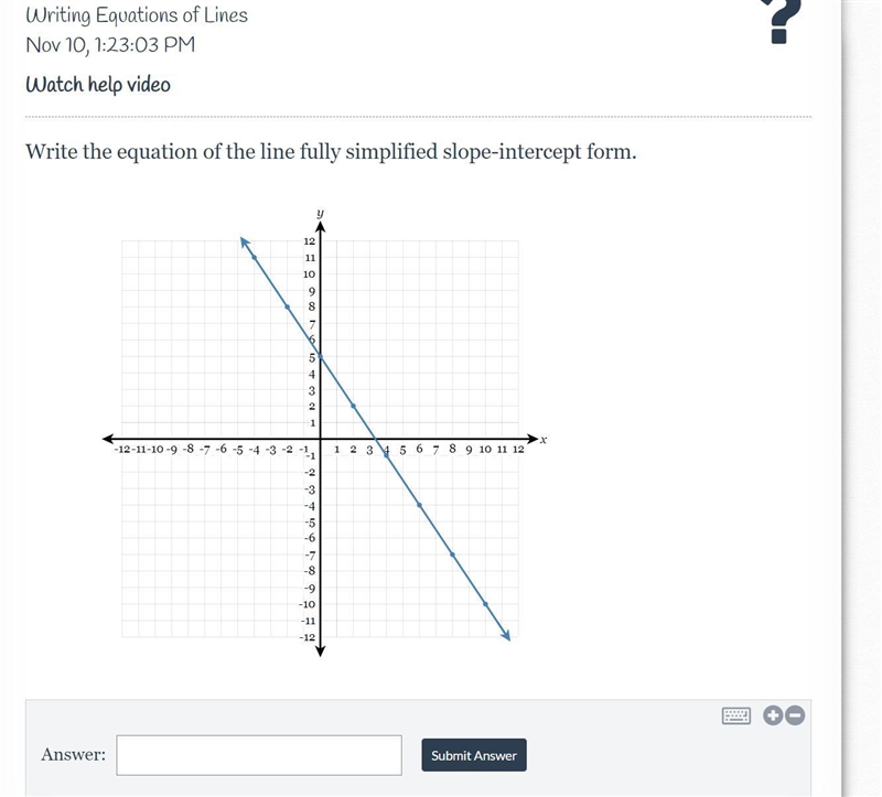 Write the equation of the line fully simplified slope-intercept form.-example-1