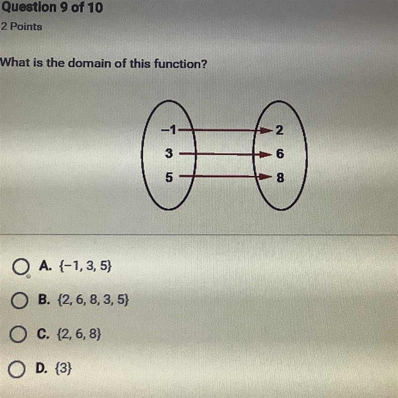 What is the domain of this function?-example-1