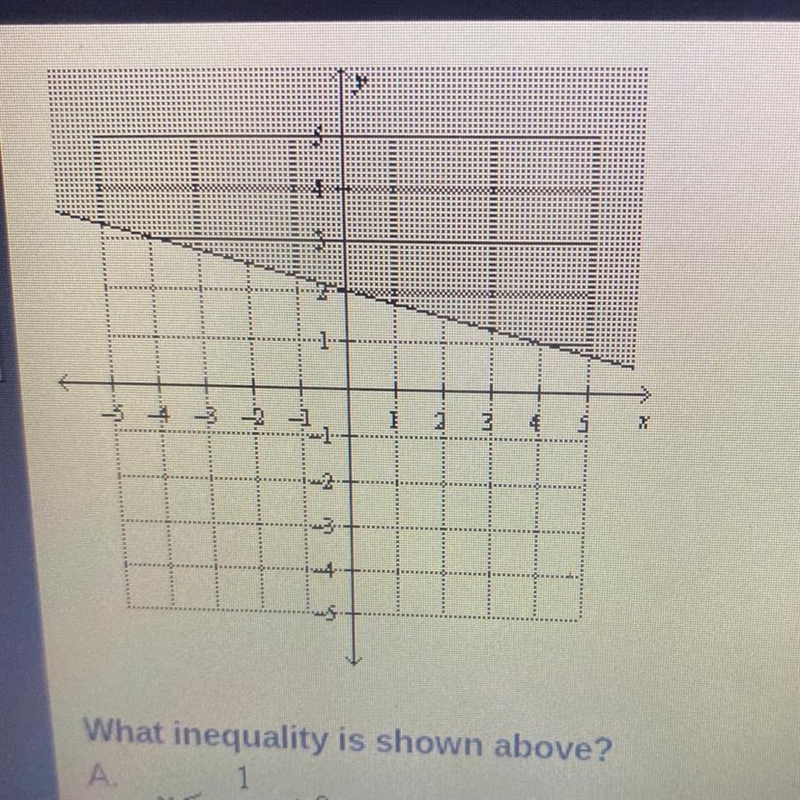 What equality is shown above-example-1