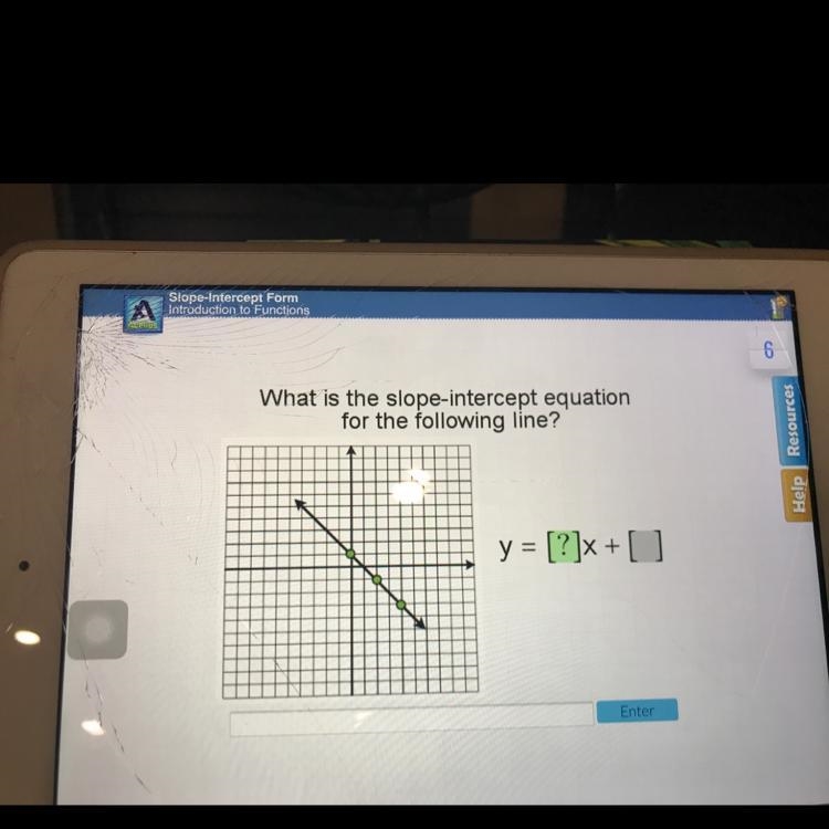 6 What is the slope-intercept equation for the following line? A Help Resources y-example-1