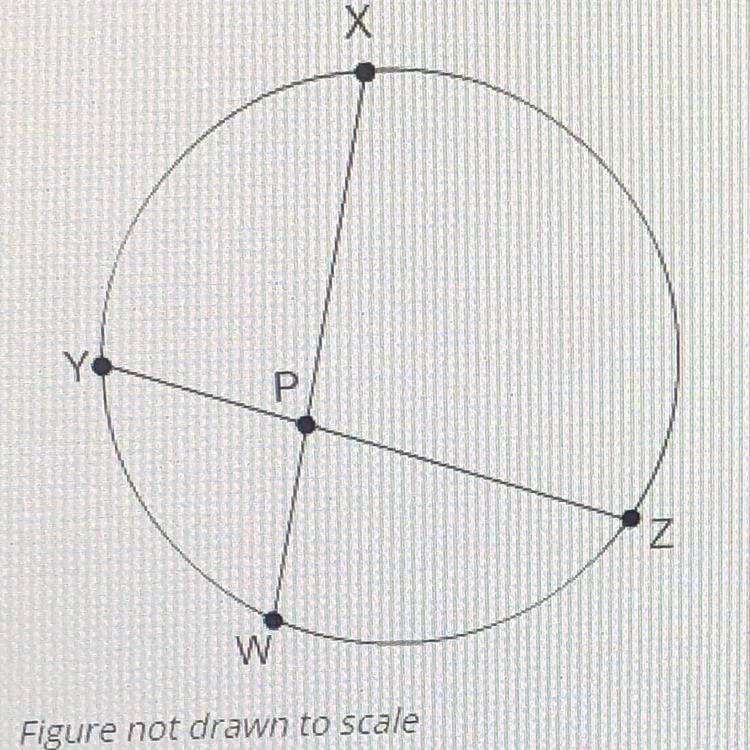 In the given figure, arcWY = 76° and arcXZ = 112°. What is the difference of the measures-example-1