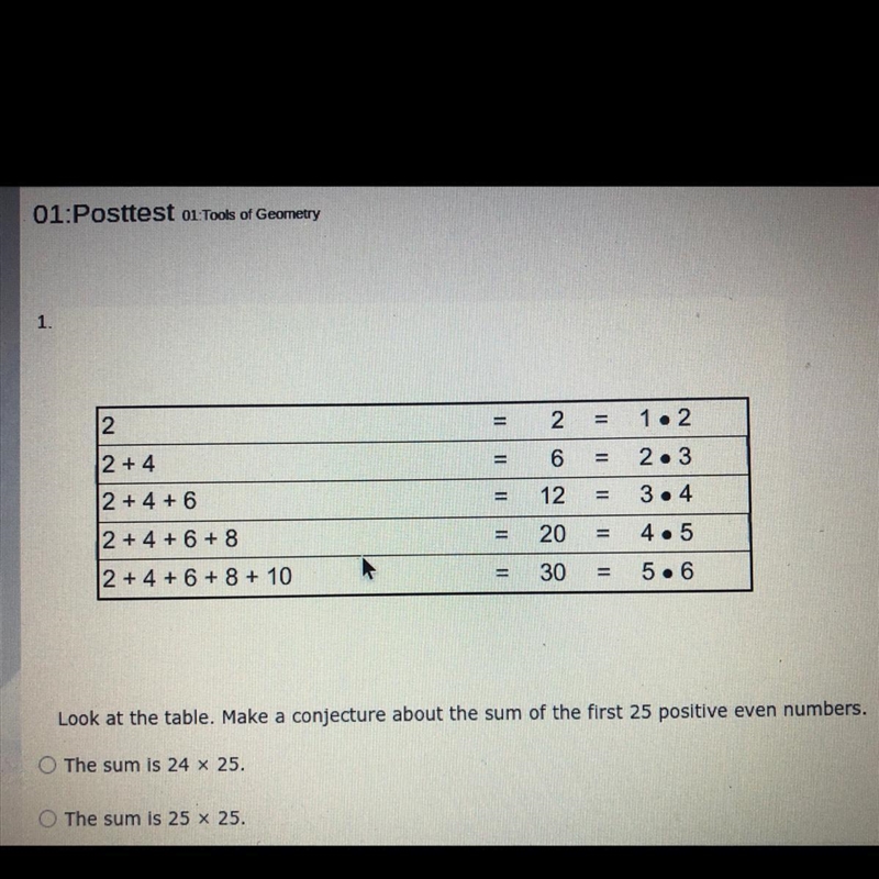 Look at the table. Make a conjecture about the sum of the first 25 positive even numbers-example-1