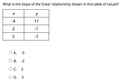 Someone help ASAP need answer-example-1