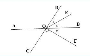 PLEASE HELP ME WITH THIS PROBLEM!!!!!!!!!! The following figures are not drawn to-example-1