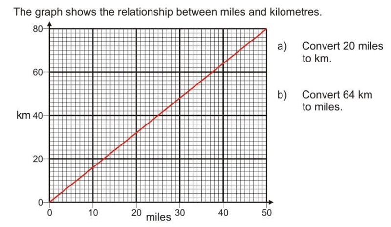 Please answer this question ;(-example-1